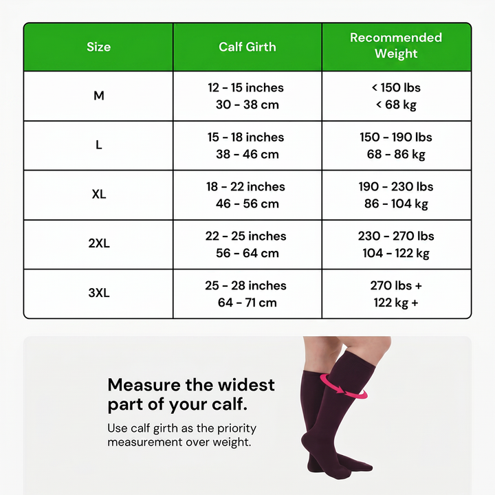Orthora Original Wide Compression Socks